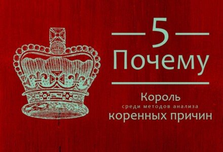 5 вопросов «Почему», которые помогут разрулить ваши проблемы