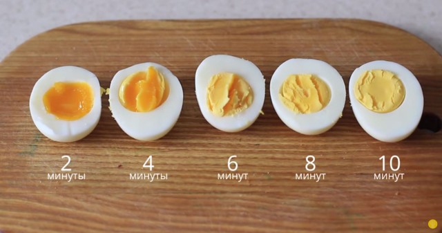 Как правильно сварить яйца всмятку