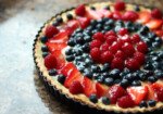 15 Вкусных Пирогов Со Свежими Фруктами