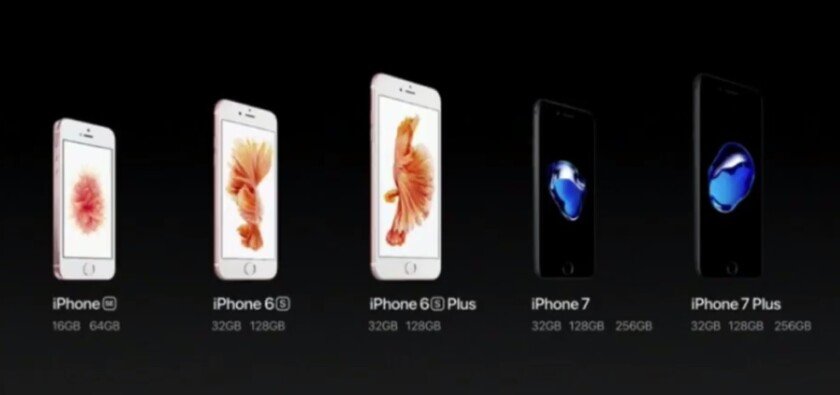 iPhone 7 стоимость