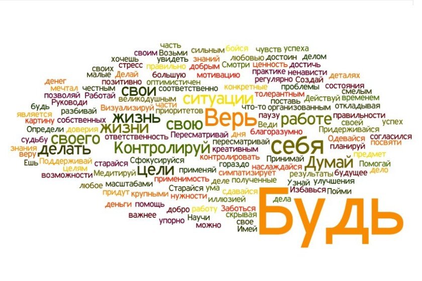 куда инвестировать деньги